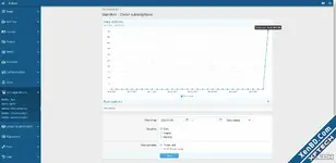 xs_uup_stats_order.webp