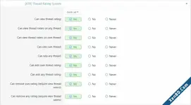 ThreadRate_Permissions.webp
