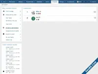 22-Trophies page.webp