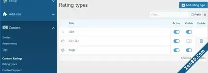 admin-cp-rating-list.webp