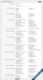 user-profile-notes-mod-perms.webp