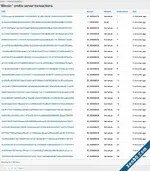 Screenshot_2020-07-04 Bitcoin profile server transactions XenForo - Admin control panel.webp