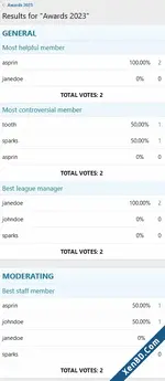 staff_view_results.webp