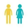 AndyB - Forum Access by Gender